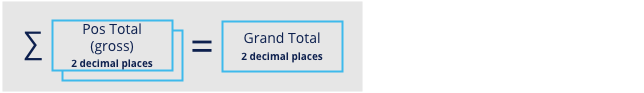 ILI+inv_calc_4_gr_total