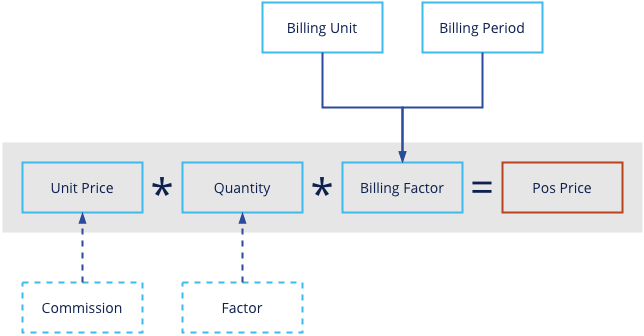 ILI_calc_1_qty