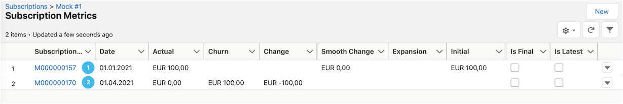 MRR_metrics_subscr_upgr_1