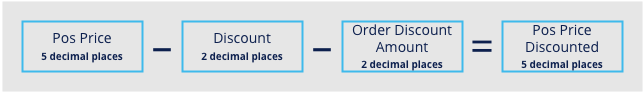 ILI+inv_calc_2_pos