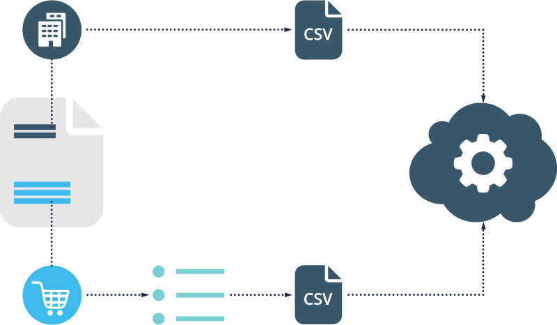 accounting_data_transfer