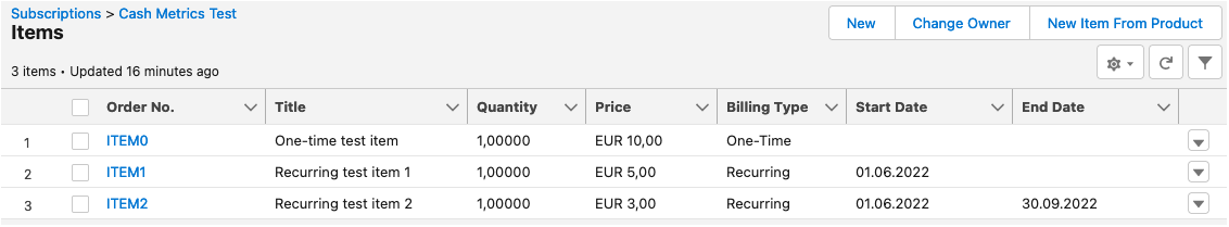 cash_metrics_items