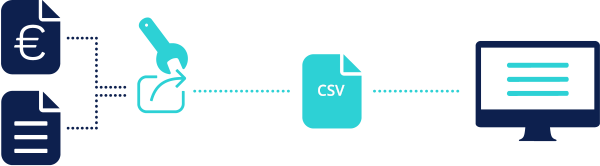 export_csv