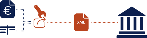 export_xml