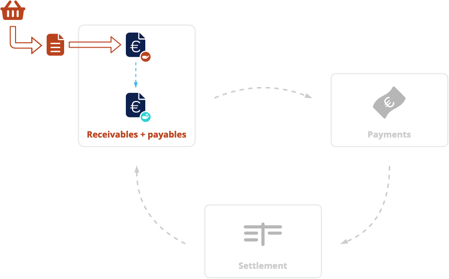 pay_app_entries