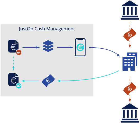 pay_app_pay_process