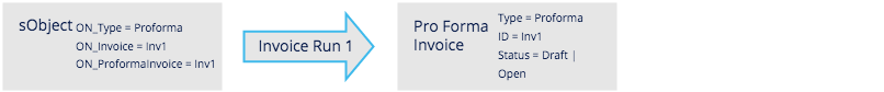 pro-forma_1