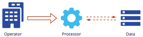 data_processing
