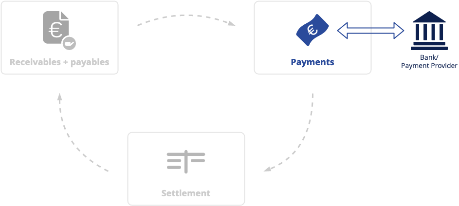 pay_app_payment