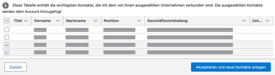 schufa_data_contacts